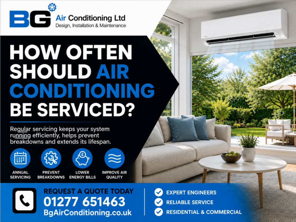 Blog Thumbnail - How Often Should Air Conditioning Be Serviced?